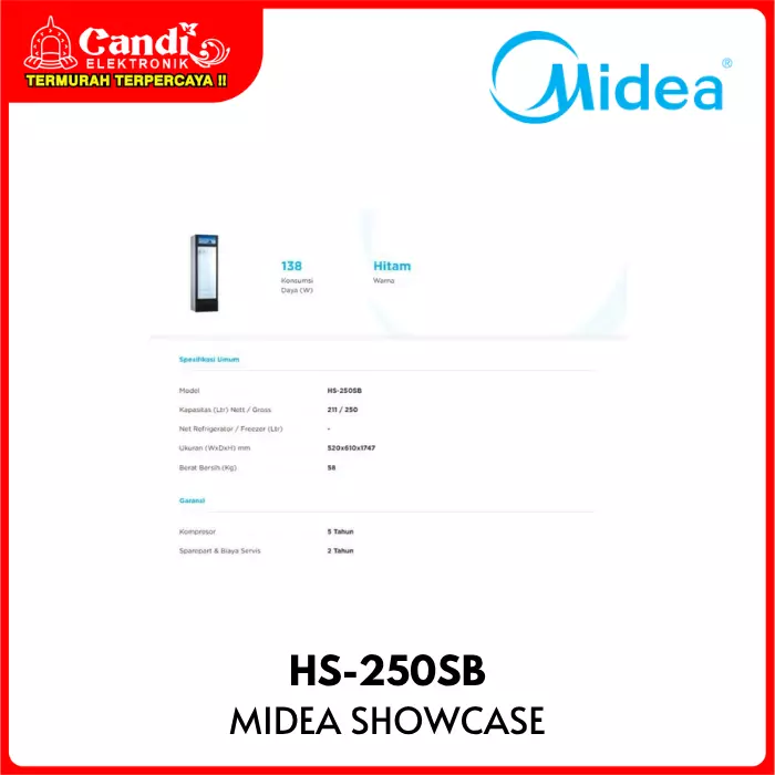 SHOWCASE MIDEA